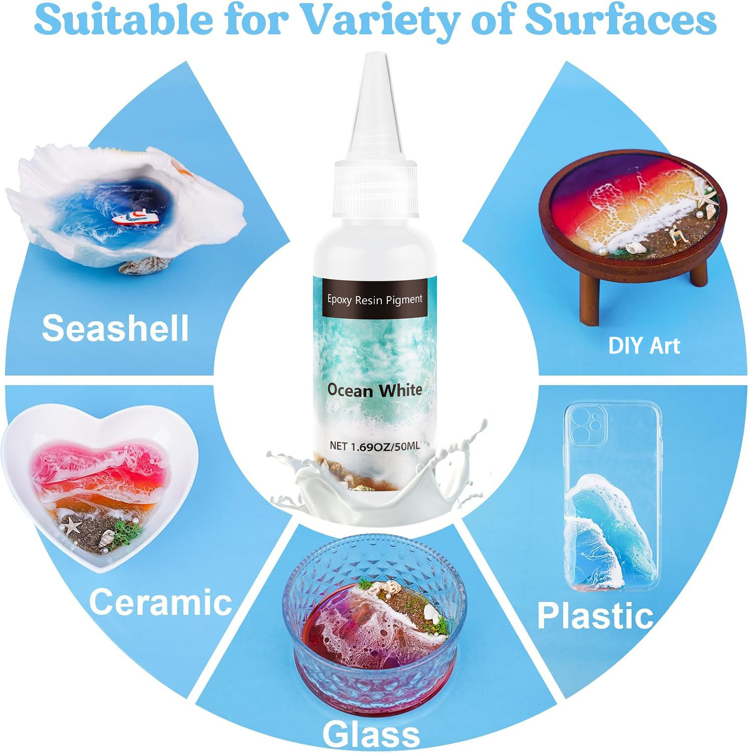 Derin Mavi Epoksi Reçine Pigme - Jewelry Making Board incelemesi ve fiyatı